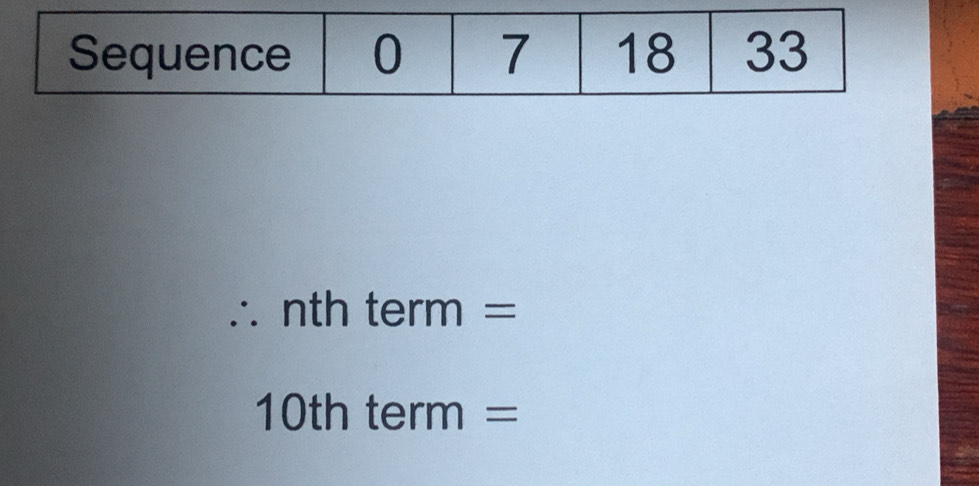 ∴ nth term =
10th term =