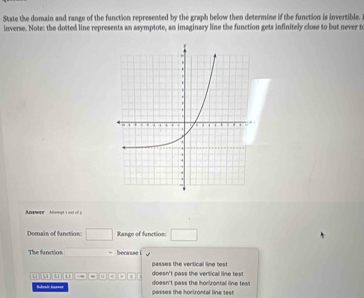 State the domain and range of the function represented by the graph below then determine if the function is invertible.
inverse. Note: the dotted line represents an asymptote, an imaginary line the function gets infinitely close to but never to
Answer Attempt 1 out of 5
Domain of function: □ Range of function: □ 
The function □ because i
passes the vertical line test
[.] ω ( ) =∞ ∞ u < > B 62 doesn't pass the vertical line test
doesn't pass the horizontal line test
Submit Answer
passes the horizontal line test