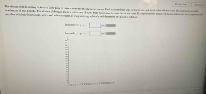 was vim Roe Eanhes 
The drama club is selling tickets to their play to raise money for the show's expenses. Each student ticket sells for $4.50 and each adult ticket sells for $7.50. The auditorium can lold a 
maximum of 150 people. The drama club must make a minimum of $900 from ticket sales to cover the show's costs. If x represents the number of student tickets sold and p eposens the 
number of adult tickets sold, write and solve a system of inequalities graphically and determine one possible solution. 
Inequality 1: y≥slant -□ m /0 
Inequality x:y>-□. “