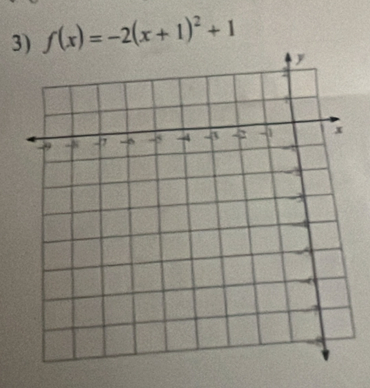 3 f(x)=-2(x+1)^2+1