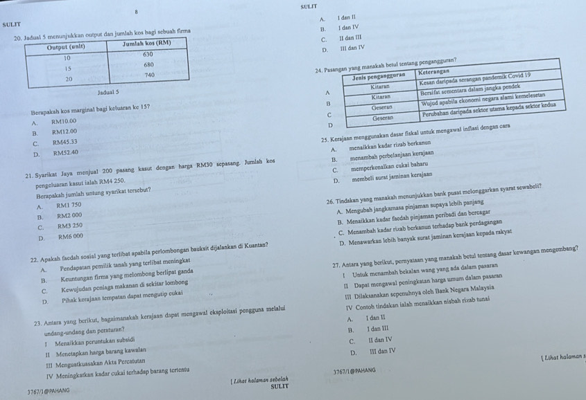 SULIT
B
A. I dan II
SULIT
n output dan jumlah kos bagi sebuah firma
B. I dan IV
C. II dan III
D. III dan IV
24.
A. RM10.00 
Berapakah kos marginal bagi keluaran ke 15?
B. RM12.00
C. RM45.33
25. Kerajaan menggunakan dasar fiskal untuk menga
D. RM52.40
21. Syarikat Jaya menjual 200 pasang kasut dengan harga RM30 sepasang. Jumlah kos A. menaikkan kadar rizab berkanun
pengeluaran kasut ialah RM4 250. B. menambah perbelanjaan kerajaan
D. membeli surat jaminan kerajaan
Berapakah jumlah untung syarikat tersebut? C. memperkenalkan cukai baharu
26. Tindakan yang manakah menunjukkan bank pusat melonggarkan syarat sewabeli?
A. RM1 750
C. RM3 250 A. Mengubah jangkamasa pinjaman supaya lebīh panjang
B. RM2 000
D. RM6 000 B. Menaikkan kadar facdah pinjaman peribadi dan bercagar
22. Apakah facdah sosial yang terlibat apabila perlombongan bauksit dijalankan di Kuantan? C. Menambah kadar rizab berkanun terhadap bank perdagangan
A. Pendapatan pemilik tanah yang terlibat meningkat D. Menawarkan lebih banyak surat jaminan kerajaan kepada rakyat
B. Keuntungan firms yang melombong berlipat ganda 27. Antara yang berikut, pernyataan yang manakah betul tentang dasar kewangan mengembang?
C. Kewujudan peniaga makanan di sekitar lombong ! Untuk menambah bekalan wang yang ada dalam pasaran
D. Pihak kerajaan tempatan dapat mengutip cukai II Dapat mengawal peningkatan harga umum dalam pasaran
23. Antara yang berikut, bagaimanakah kerajaan dapat mengawal eksploitasi pengguna melalui III Dilaksanakan sepenuhnya olch Bank Negara Malaysia
undang-undang dan peraturan? IV Contoh tindakan ialah menaikkan nisbah rizab tunai
B. I dan III
J  Menaikkan pcruntukan subsidi A. I dan II
II Menctapkan harga barang kawalan C. II dan IV
D. III dan IV
III Menguatkuasakan Akta Percatutan
[Lihat halaman s
IV Meningkatkan kadar cukai terhadap barang tertentu
3767/1@PAHANG
3767/1@PAHANG [ Lihat halaman sebelah SULIT