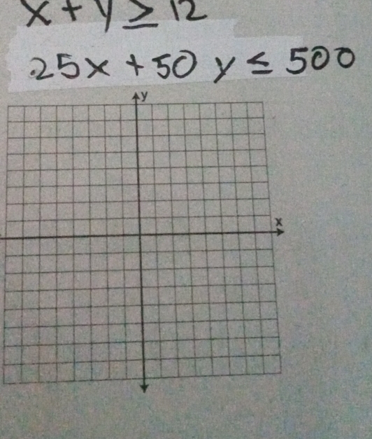 x+y≥ 12
· 25x+50y≤ 500