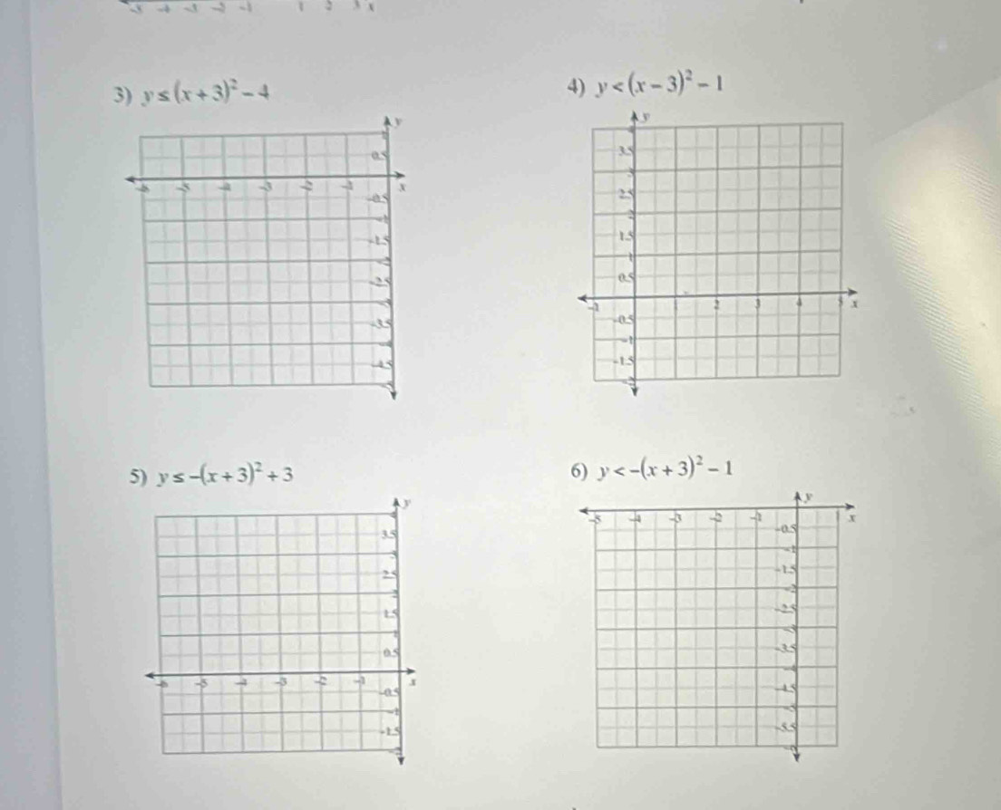 - ~3 2 3 x
3) y≤ (x+3)^2-4
4) y

5) y≤ -(x+3)^2+3 6) y<-(x+3)^2-1