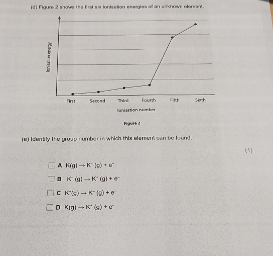 Figure 2 shows the first six ionisation energies of an unknown element.
First Second Third Fourth Fifth Sixth
Ionisation number
Figure 2
(e) Identify the group number in which this element can be found.
(1)
A K(g)to K^-(g)+e^-
B K^-(g)to K^+(g)+e^-
C K^+(g)to K^-(g)+e^-
D K(g)to K^+(g)+e^-