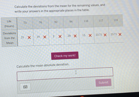 Calculate the deviations from the mean for the remaining values, and 
write your answers in the appropriate places in the table. 
Check my work! 
Calculate the mean absolute deviation. 
Submit