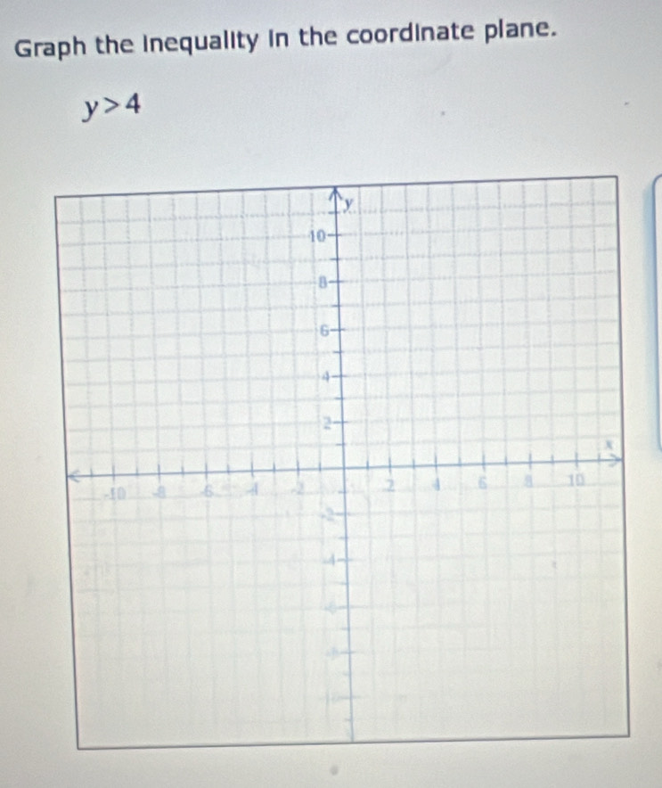 Graph the inequality in the coordinate plane.
y>4