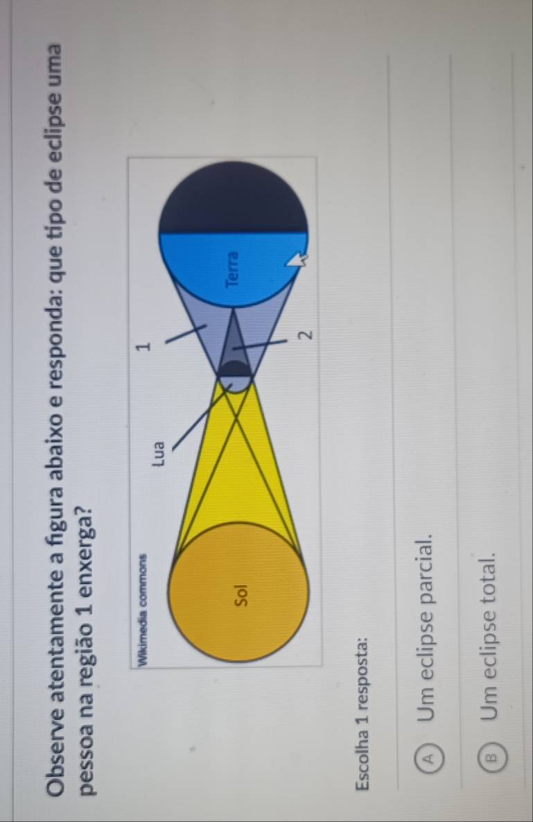 Observe atentamente a figura abaixo e responda: que tipo de eclipse uma
pessoa na região 1 enxerga?
Escolha 1 resposta:
A  Um eclipse parcial.
B  Um eclipse total.