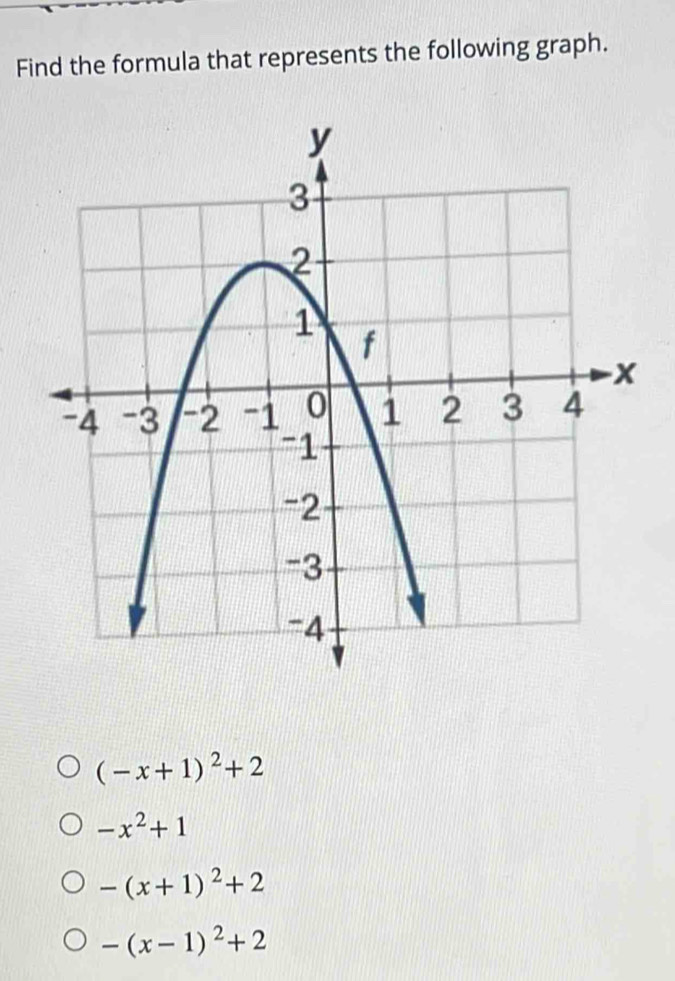 Find the formula that represents the following graph.
(-x+1)^2+2
-x^2+1
-(x+1)^2+2
-(x-1)^2+2