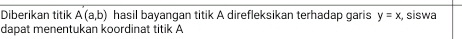 Diberikan titik A(a,b) hasil bayangan titik A direfleksikan terhadap garis y=x , siswa 
dapat menentukan koordinat titik A