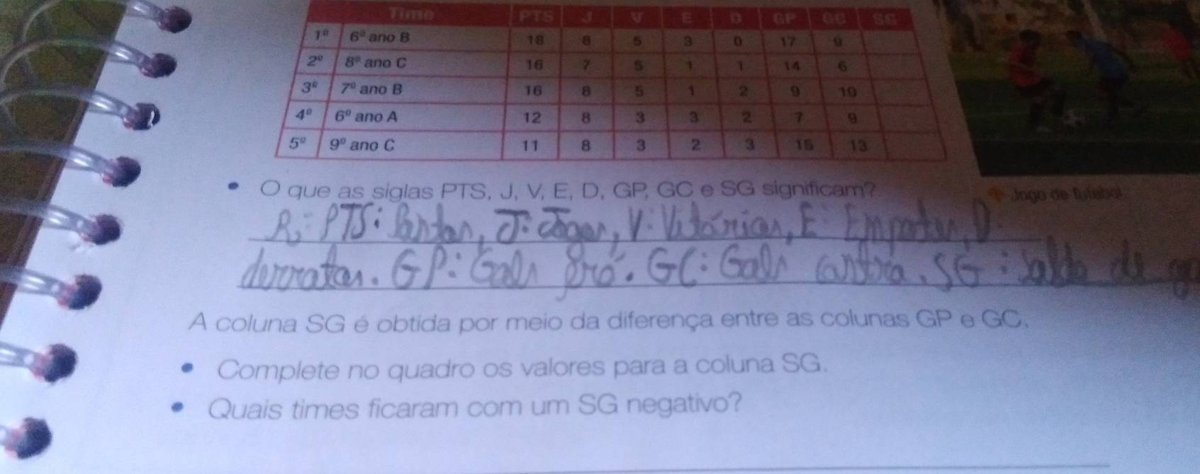 Resolvido:que as siglas PTS, J, V, E, D, GP, GC e SG significam? Jogo ...