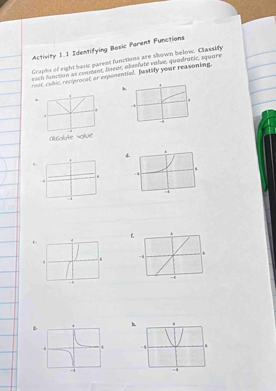 Activity 1.1 Identifying Basic Parent Functions 
Graphs of eight basic parent functions are shown below. Classify 
each function as constant, linear, absolute value, quadratic, square 
root, cubic, reciprocal, or exponential. Justify your reasoning. 
b. 
4 
a. 
6
-6
absolule value -4
d
4
c.
6
-6
-4
f 
e. 
g. 
h