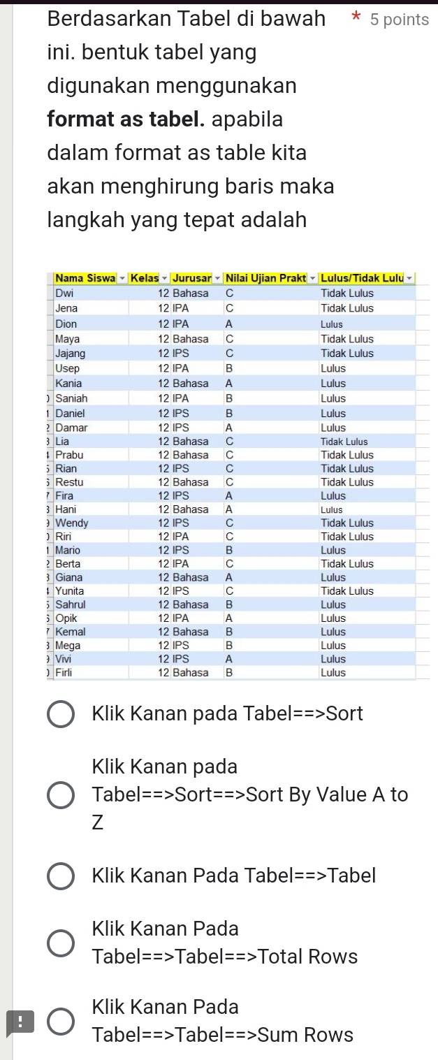 Solved: Berdasarkan Tabel di bawah * 5 points ini. bentuk tabel yang ...