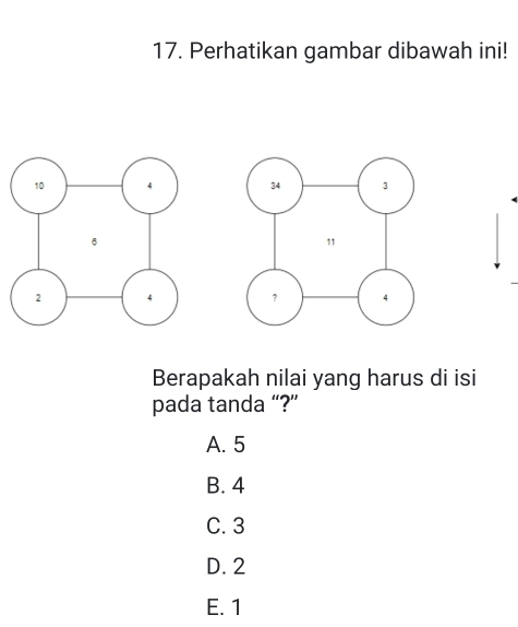 Perhatikan gambar dibawah ini!
Berapakah nilai yang harus di isi
pada tanda “?”
A. 5
B. 4
C. 3
D. 2
E. 1