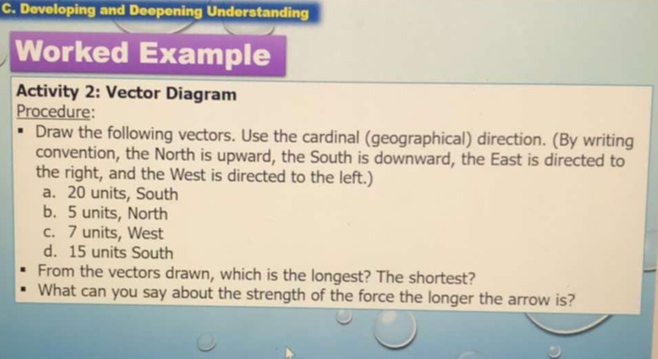 Developing and Deepening Understanding
Worked Example
Activity 2: Vector Diagram
Procedure:
Draw the following vectors. Use the cardinal (geographical) direction. (By writing
convention, the North is upward, the South is downward, the East is directed to
the right, and the West is directed to the left.)
a. 20 units, South
b. 5 units, North
c. 7 units, West
d. 15 units South
From the vectors drawn, which is the longest? The shortest?
What can you say about the strength of the force the longer the arrow is?