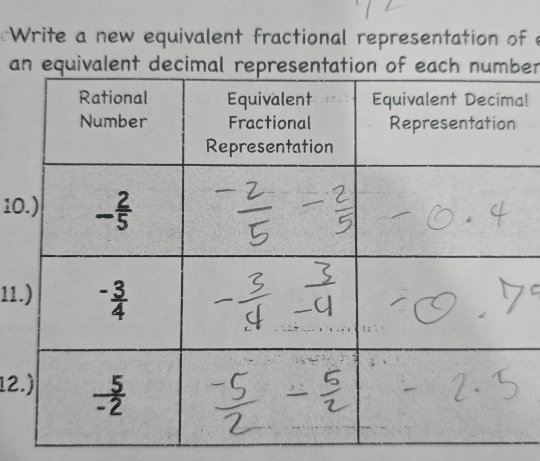 Write a new equivalent fractional representation of 
aer
al
10
11
12