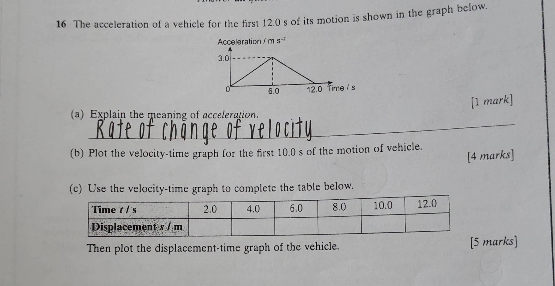 The acceleration of a vehicle for the first 12.0 s of its motion is shown in the graph below. 
Acceleration /ms^(-2)
[1 mark] 
_ 
(a) Explain the meaning of acceleration. 
(b) Plot the velocity-time graph for the first 10.0 s of the motion of vehicle. 
[4 marks] 
(c) Use the velocity-time graph to complete the table below. 
Then plot the displacement-time graph of the vehicle. [5 marks]