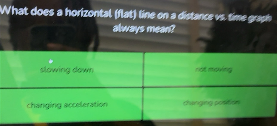 Solved: What does a horizontal (flat) line on a distance vs. time graph ...