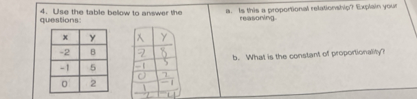 Use the table below to answer the a. Is this a proportional relationship? Explain your 
questions: reasoning. 
b. What is the constant of proportionality?