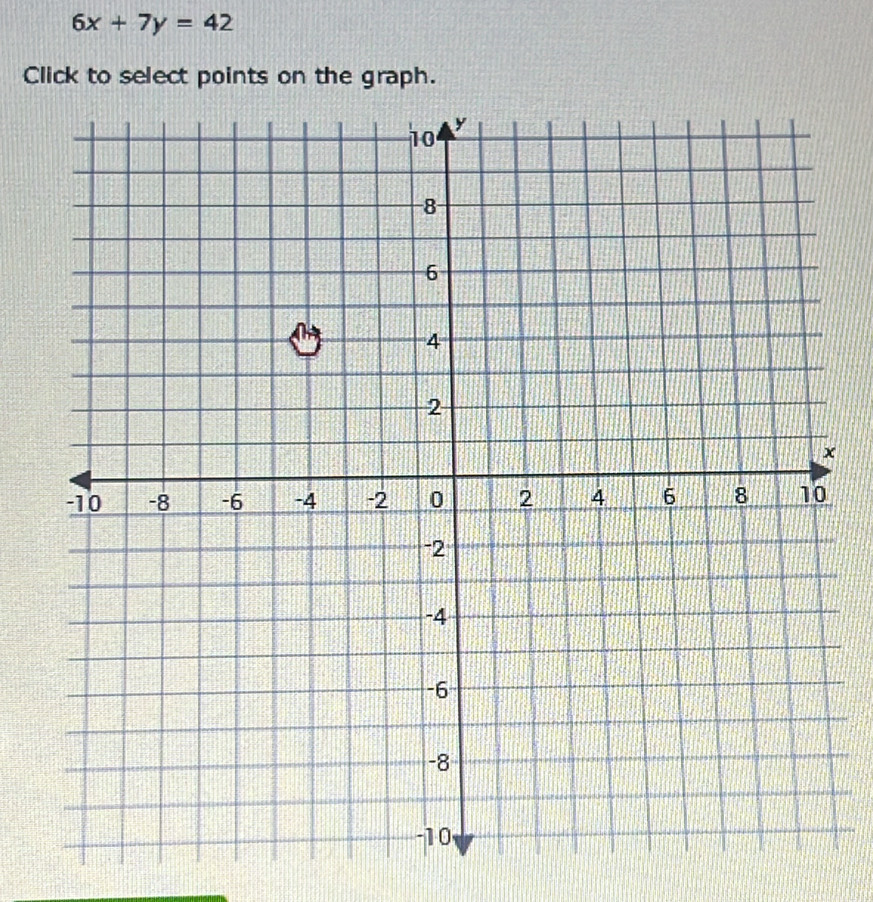 6x+7y=42
Click to select points on the graph.