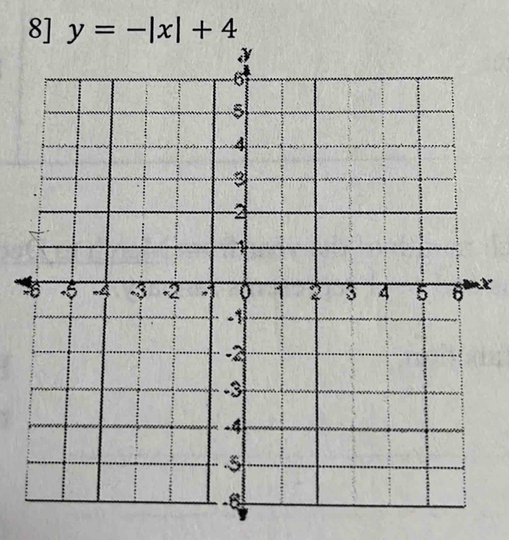 y=-|x|+4
-