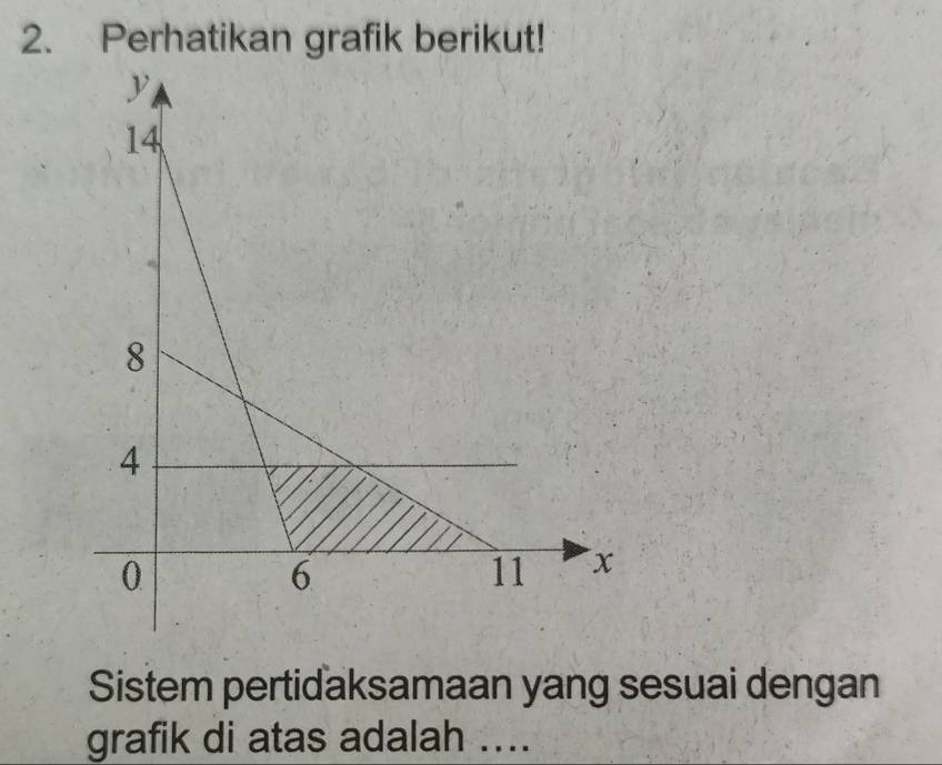 Perhatikan grafik berikut! 
Sistem pertidaksamaan yang sesuai dengan 
grafik di atas adalah ....