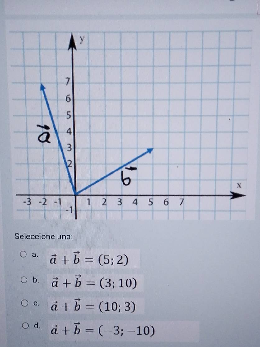 Seleccione una:
a. vector a+vector b=(5;2)
b. vector a+vector b=(3;10)
c. vector a+vector b=(10;3)
d. vector a+vector b=(-3;-10)