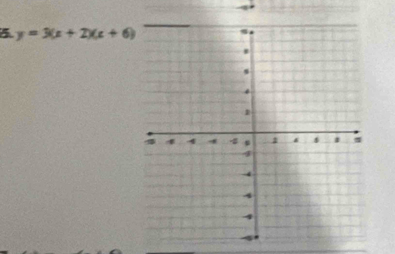 5 y=3(x+2)(x+6)
_