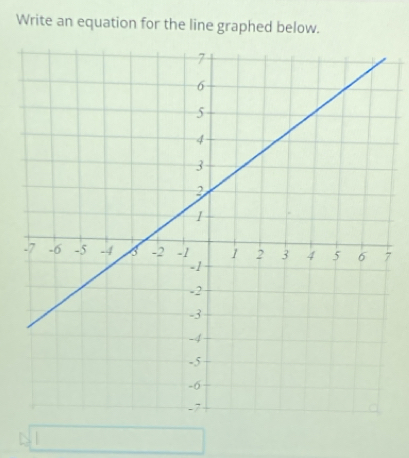 Write an equation for the line graphed below. 
7