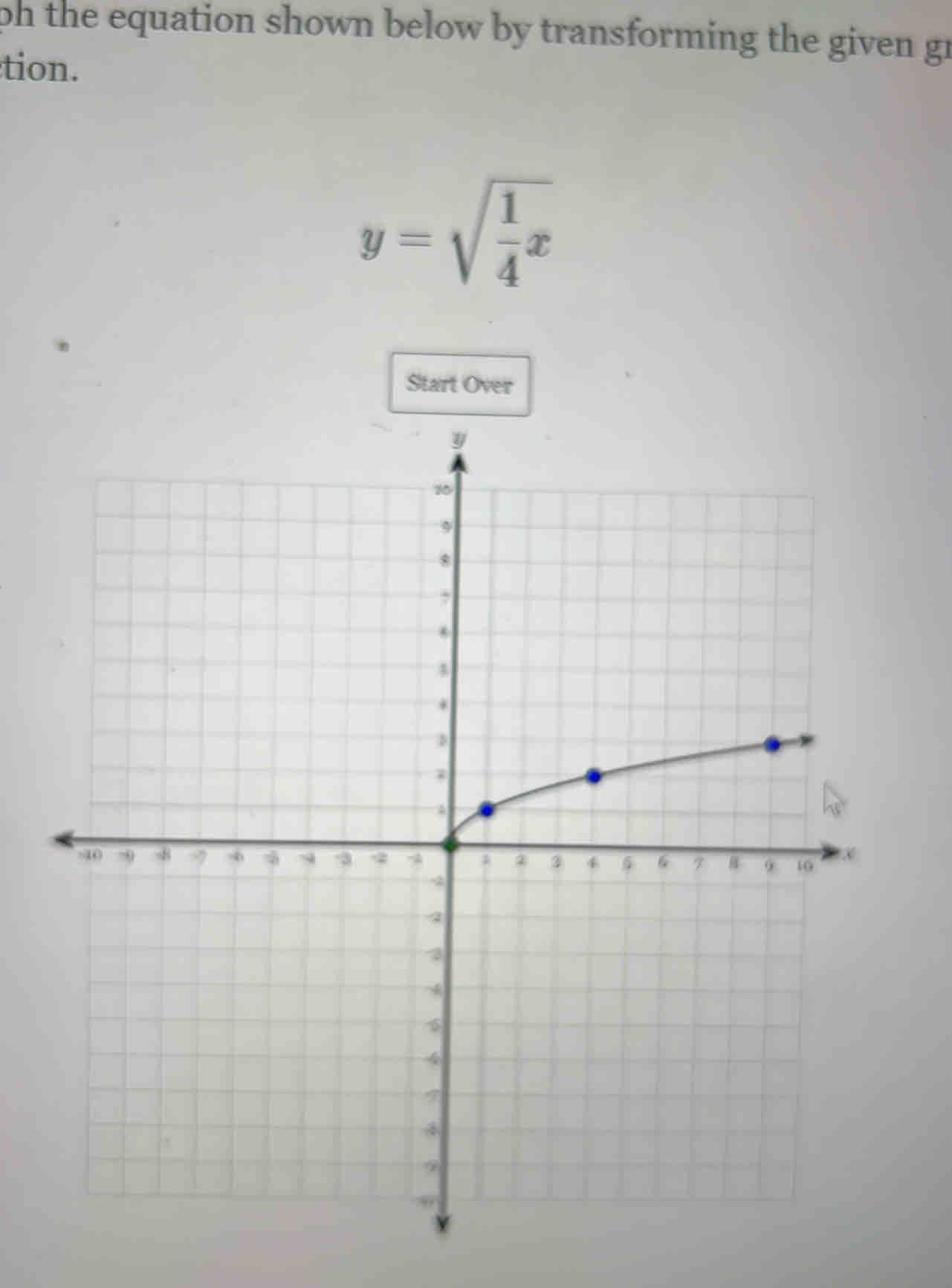 oh the equation shown below by transforming the given gr 
tion.
y=sqrt(frac 1)4x
Start Over