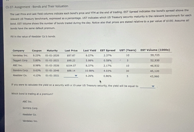 Solved: Ch 07- Assignment - Bonds and Their Valuation The Last Price ...
