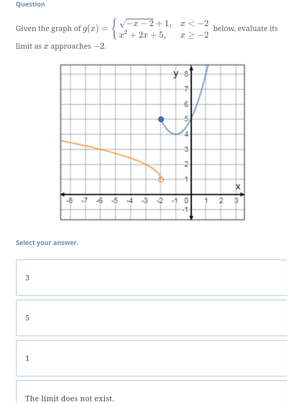 Question
Given the graph of g(x)=beginarrayl sqrt(-x-2)+1,x below, evaluate its
limit as x approaches −2.
Select your answer.
3
5
1
The limit does not exist.