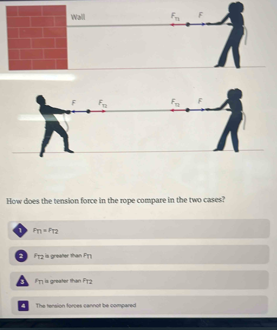 How does the tension force in the rope compare in the two cases?
F_T1=F_T2
2 FT2 is greater than Fn
5 Fn is greater than FT2
4 The tension forces cannot be compared