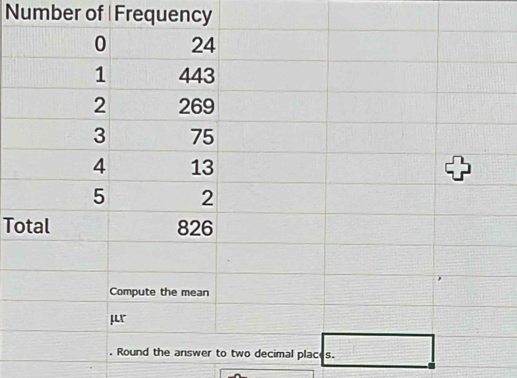 Number of Frequency
T