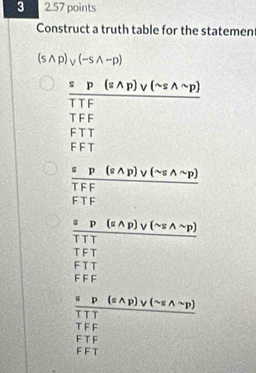 3 2.57 points
Construct a truth table for the statement
(swedge p)vee (sim swedge sim p)
 sp(swedge p)vee (sim swedge sim p)/TTT 
TFT
F T T
F F F
frac ^sP(swedge p)vee (sim swedge sim p)FFFTFF
F T F
FFT