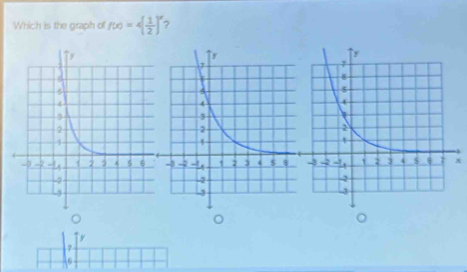 Which is the graph of f(x)=4[ 1/2 ]^x
x
。 
。
y
7
5