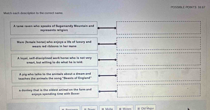 POSSIBLE POINTS. 16.67
Match each description to the correct name
A tame raven who speaks of Sugarcandy Mountain and
represents religion
Mare (female horse) who enjoys a life of luxury and
wears red ribbons in her mane
A loyal, self-disciplined work horse who is not very
smart, but willing to do what he is told.
A pig who talks to the animals about a dream and
teaches the animals the song "Beasts of England"
a donkey that is the oldest animal on the farm and
enjoys spending time with Boxer
== Baxer = Mollie = Moses # Old Major