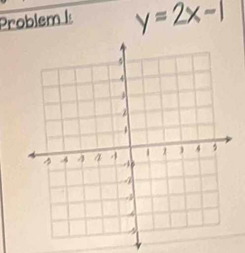 Problem
y=2x-1