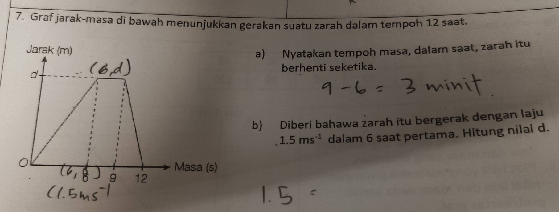 Graf jarak-masa di bawah menunjukkan gerakan suatu zarah dalam tempoh 12 saat. 
a) Nyatakan tempoh masa, dalam saat, zarah itu 
berhenti seketika. 
b) Diberi bahawa żarah itu bergerak dengan laju
1.5ms^(-1) dalam 6 saat pertama. Hitung nilai d.