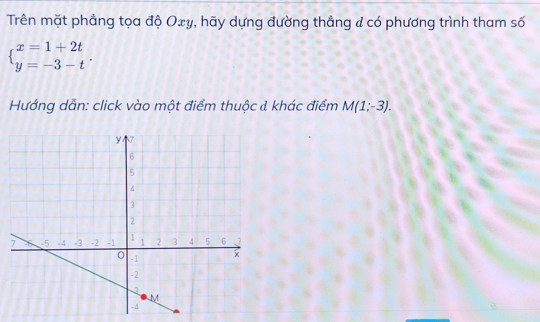 Trên mặt phẳng tọa độ Oxy, hãy dựng đường thẳng 1 có phương trình tham số
beginarrayl x=1+2t y=-3-tendarray.. 
Hướng dẫn: click vào một điểm thuộc & khác điểm M(1;-3).