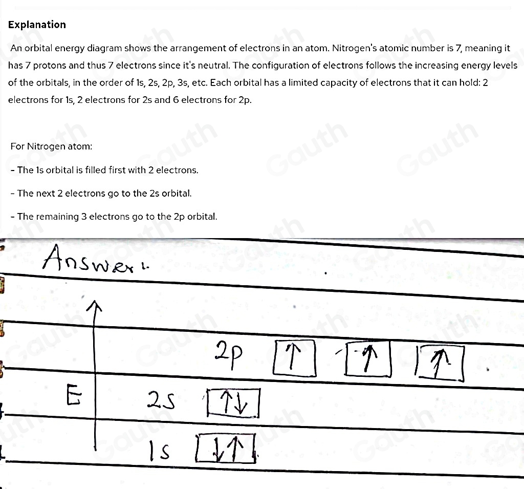 Solved: Fill in the orbital energy diagram for the nItrogen atom. 2p ...