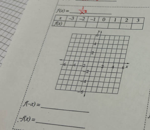 f(x)= _
_
f(-x)=
_
-f(x)=