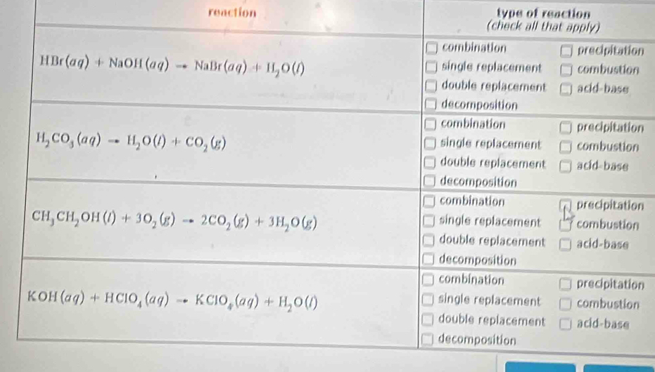 reaction type of reaction
n
n
n
n
on
n
on
n