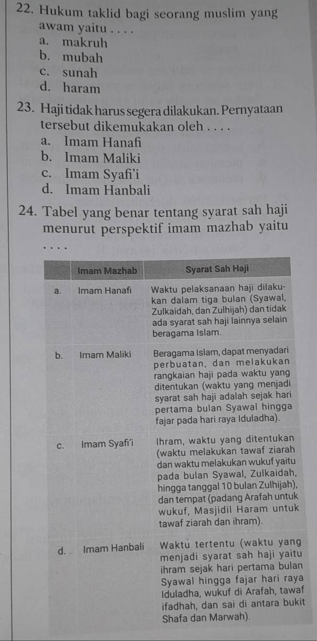 Hukum taklid bagi seorang muslim yang
awam yaitu . . . .
a. makruh
b. mubah
c. sunah
d. haram
23. Haji tidak harus segera dilakukan. Pernyataan
tersebut dikemukakan oleh . . . .
a. Imam Hanafi
b. Imam Maliki
c. Imam Syafi’i
d. Imam Hanbali
24. Tabel yang benar tentang syarat sah haji
menurut perspektif imam mazhab yaitu
Imam Mazhab Syarat Sah Haji
a. Imam Hanafı Waktu pelaksanaan haji dilaku-
kan dalam tiga bulan (Syawal,
Zulkaidah, dan Zulhijah) dan tidak
ada syarat sah haji lainnya selain
beragama Islam.
b. Imam Maliki Beragama Islam, dapat menyadari
perbuatan, dan melakukan
rangkaian haji pada waktu yang
ditentukan (waktu yang menjadi
syarat sah haji adalah sejak hari
pertama bulan Syawal hingga
fajar pada hari raya Iduladha).
c. Imam Syafi’i Ihram, waktu yang ditentukan
(waktu melakukan tawaf ziarah
dan waktu melakukan wukuf yaitu
pada bulan Syawal, Zulkaidah,
hingga tanggal 10 bulan Zulhijah),
dan tempat (padang Arafah untuk
wukuf, Masjidil Haram untuk
tawaf ziarah dan ihram).
d. . Imam Hanbali  Waktu tertentu (waktu yang
menjadi syarat sah haji yaitu
ihram sejak hari pertama bulan
Syawal hingga fajar hari raya
Iduladha, wukuf di Arafah, tawaf
ifadhah, dan sai di antara bukit
Shafa dan Marwah).