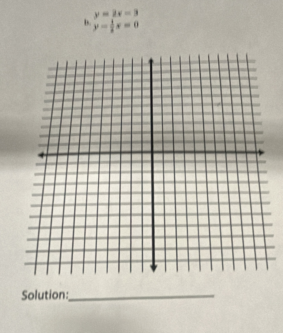 y=2x-3
B. y= 1/3 x=0
Solution:_