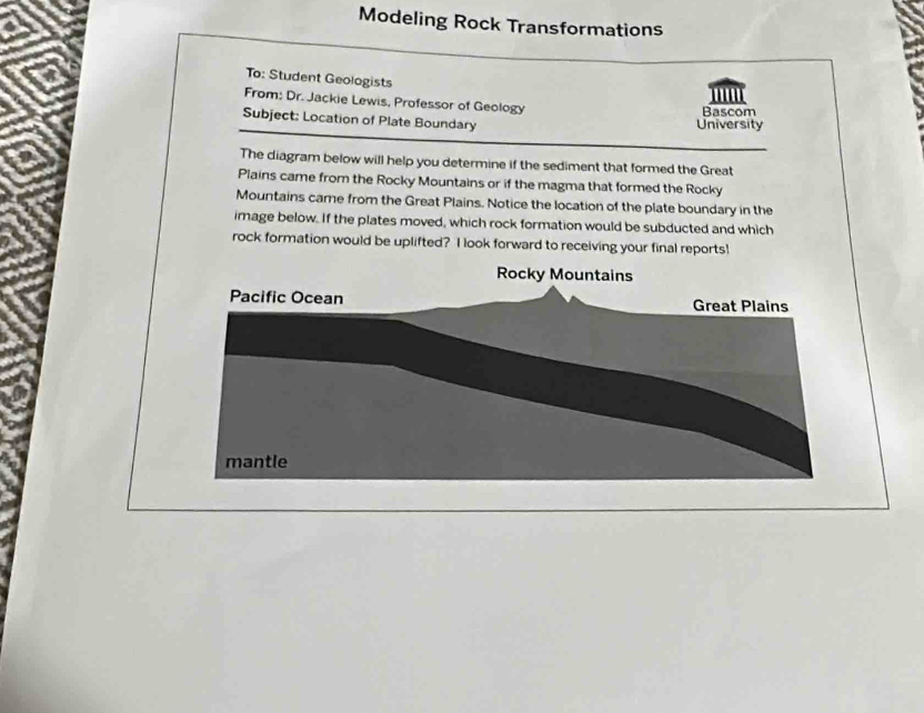 Modeling Rock Transformations 
To: Student Geologists 
From: Dr. Jackie Lewis, Professor of Geology Bascom 
Subject: Location of Plate Boundary 
University 
The diagram below will help you determine if the sediment that formed the Great 
Plains came from the Rocky Mountains or if the magma that formed the Rocky 
Mountains came from the Great Plains. Notice the location of the plate boundary in the 
image below. If the plates moved, which rock formation would be subducted and which 
rock formation would be uplifted? I look forward to receiving your final reports!