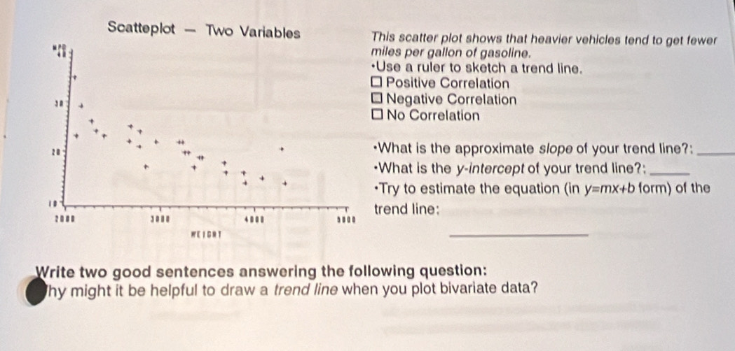 This scatter plot shows that heavier vehicles tend to get fewer
miles per gallon of gasoline.
Use a ruler to sketch a trend line.
* Positive Correlation
Negative Correlation
No Correlation
·What is the approximate slope of your trend line?:_
-What is the y-intercept of your trend line?:_
•Try to estimate the equation (in y=mx+b form) of the
trend line:
_
Write two good sentences answering the following question:
Why might it be helpful to draw a frend line when you plot bivariate data?