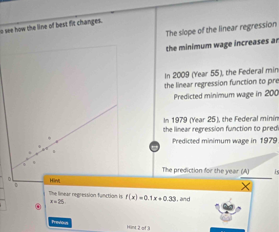 see how the line of best fit changes. 
The slope of the linear regression 
the minimum wage increases an 
In 2009 (Year 55), the Federal min 
the linear regression function to pre 
Predicted minimum wage in 200
In 1979 (Year 25), the Federal minin 
the linear regression function to pred 
o 
Predicted minimum wage in 1979 
。 
。 
The prediction for the year (A) is 
。 
Hint 
_
0
X
The linear regression function is f(x)=0.1x+0.33 , and
x=25. 
Previous Hint 2 of 3