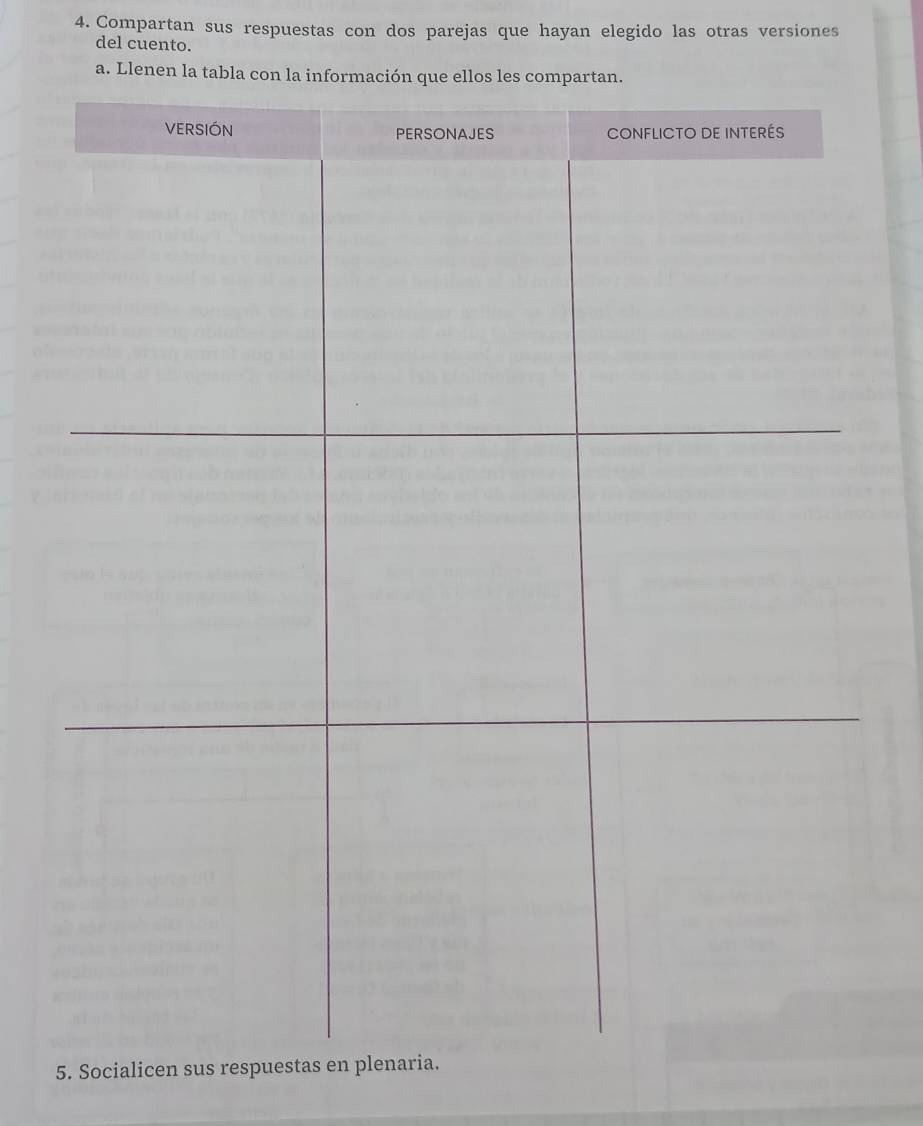 Compartan sus respuestas con dos parejas que hayan elegido las otras versiones 
del cuento. 
a. Llenen la tabla con 
5. Socialic