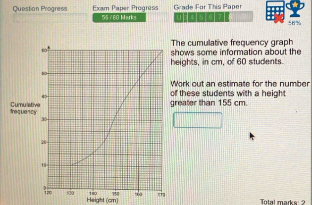 Question Progress Exam Paper Progress Grade For This Paper 
56 / 80 Marks ∪3 4 5 6 7
56%
he cumulative frequency graph 
hows some information about the 
eights, in cm, of 60 students. 
ork out an estimate for the number 
these students with a height 
reater than 155 cm. 
Height (cm) Total marks: 2