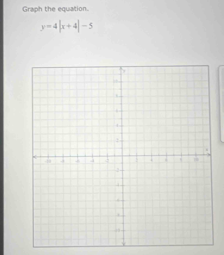 Graph the equation.
y=4|x+4|-5